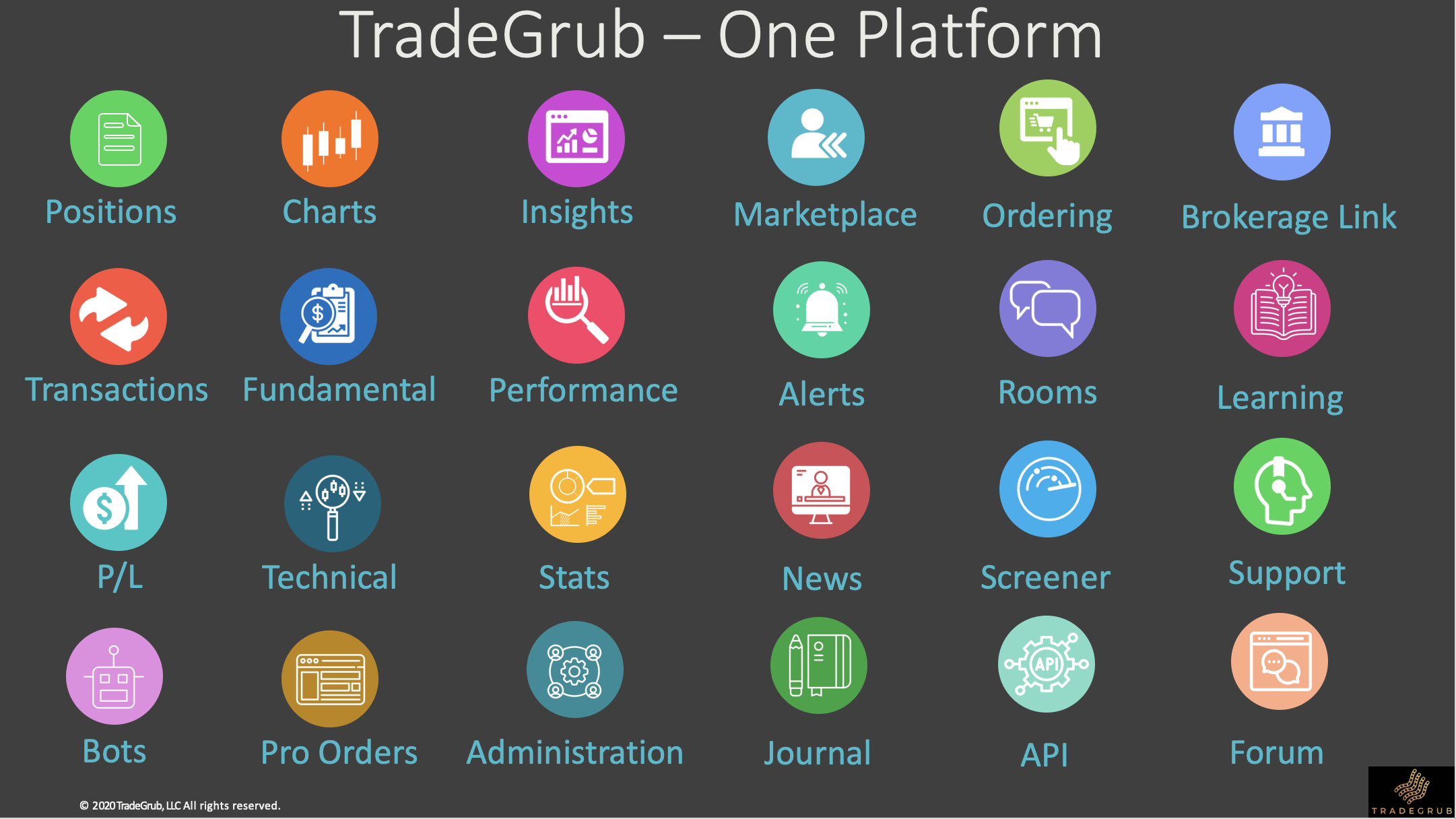 tradegrub-platform.png